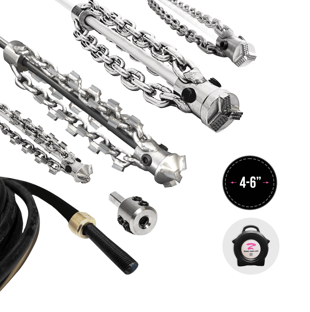 4"-6"Blockage removal kit